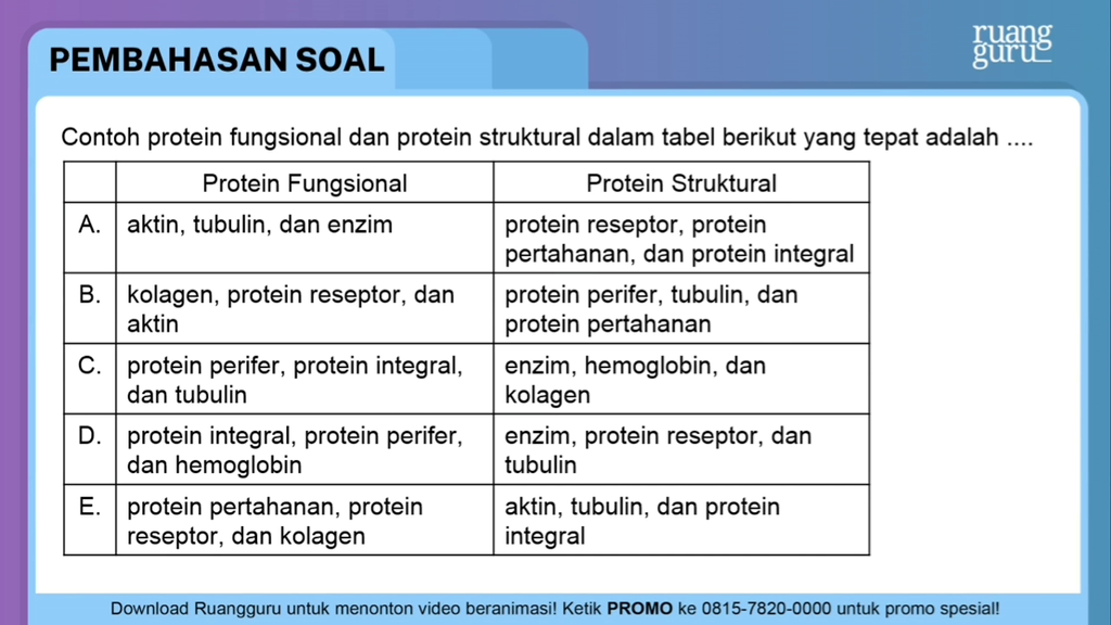 Contoh Protein Struktural - KibrisPDR