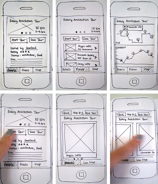 Detail Contoh Prototype Makanan Nomer 8