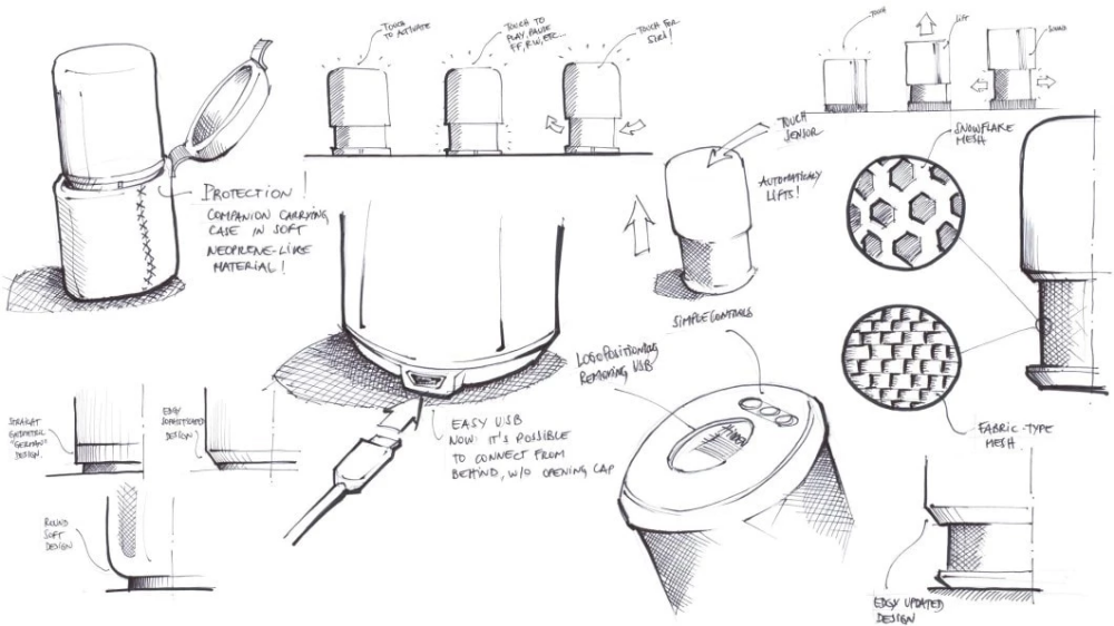 Detail Contoh Prototype Produk Nomer 25