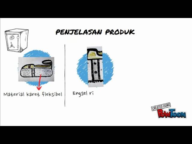 Contoh Prototype Produk Barang - KibrisPDR