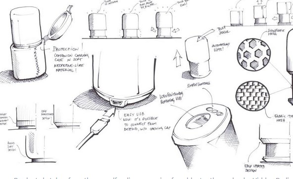 Detail Contoh Prototype Produk Barang Nomer 44