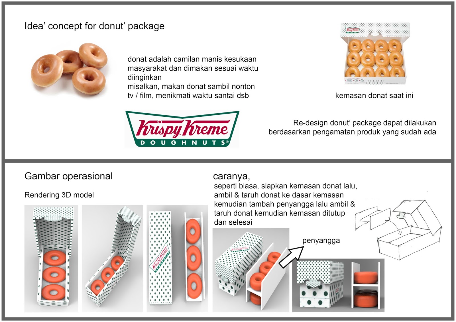 Detail Contoh Prototype Produk Minuman Nomer 13