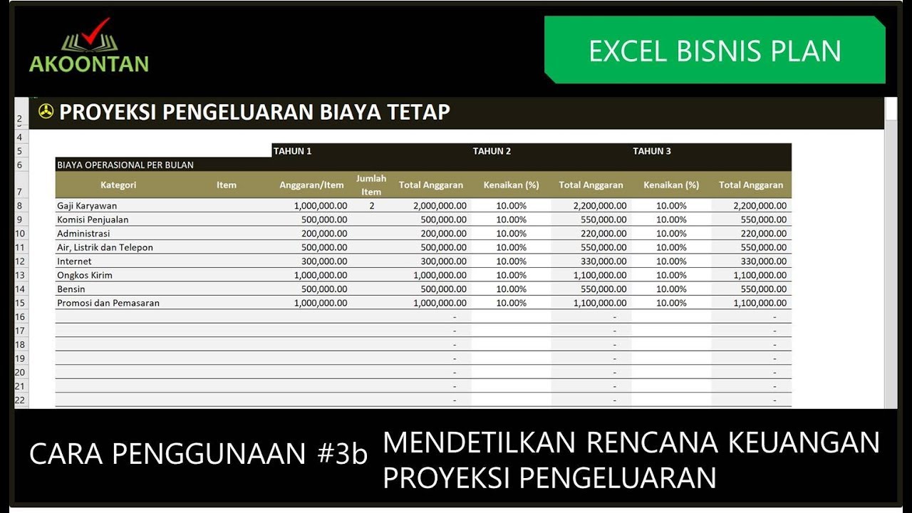detail-contoh-proyeksi-keuangan-bisnis-plan-koleksi-nomer-33