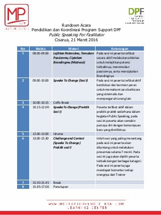 Detail Contoh Public Speaking Nomer 55