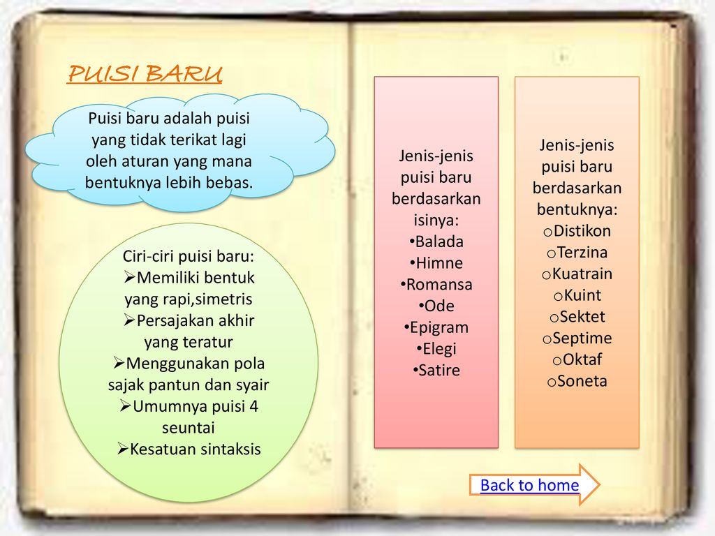 Detail Contoh Puisi Baru Epigram Nomer 24