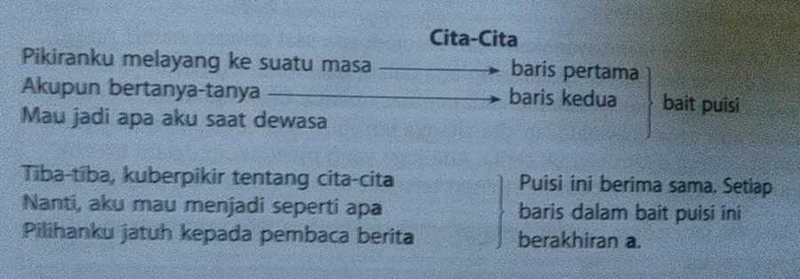 Detail Contoh Puisi Berima Nomer 39