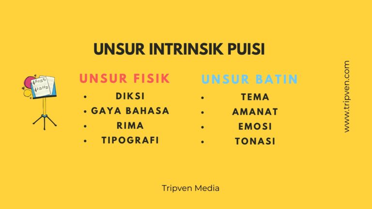 Detail Contoh Puisi Dan Unsur Intrinsiknya Nomer 16