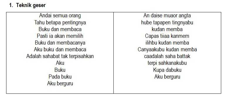 Detail Contoh Puisi Mantra Nomer 6