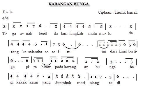 Detail Contoh Puisi Musikalisasi Nomer 15