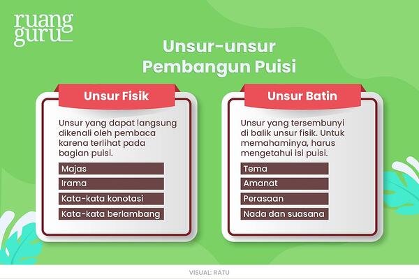 Detail Contoh Puisi Sederhana Nomer 52