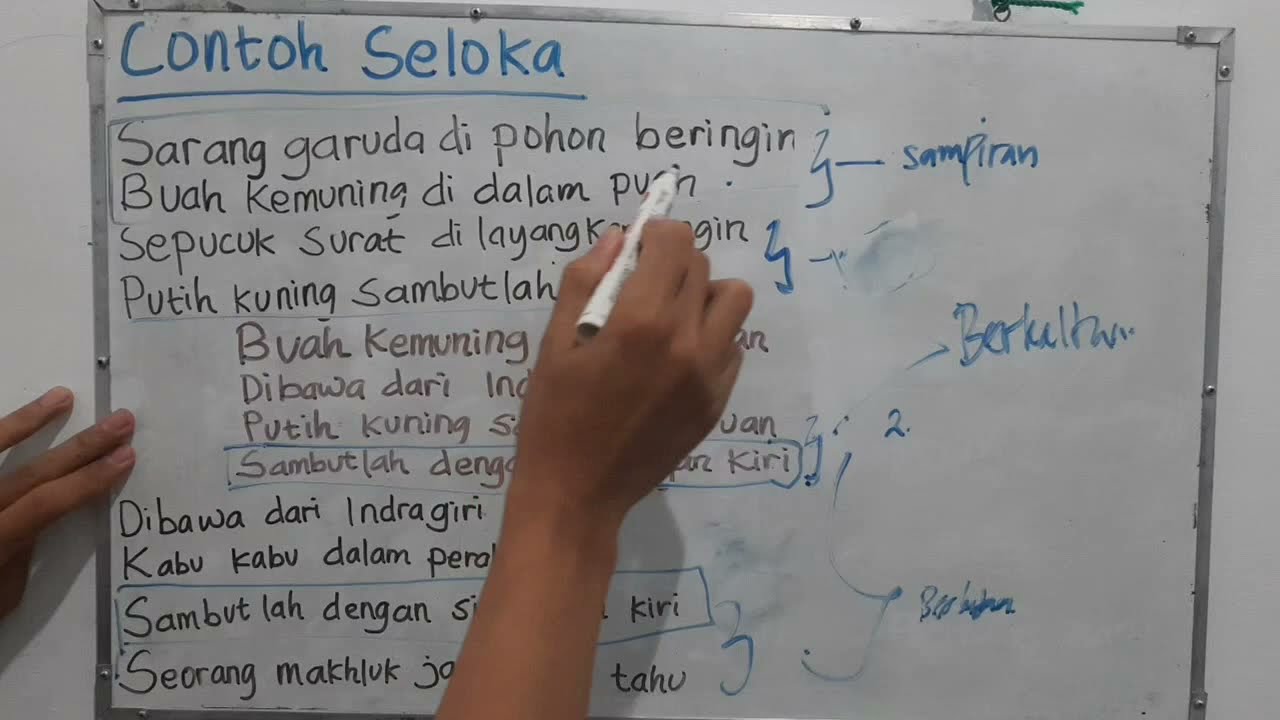 Detail Contoh Puisi Seloka Nomer 2