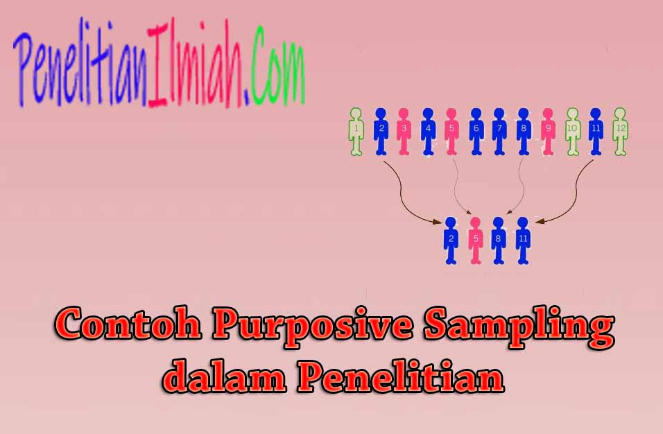 Detail Contoh Purposive Sampling Nomer 2