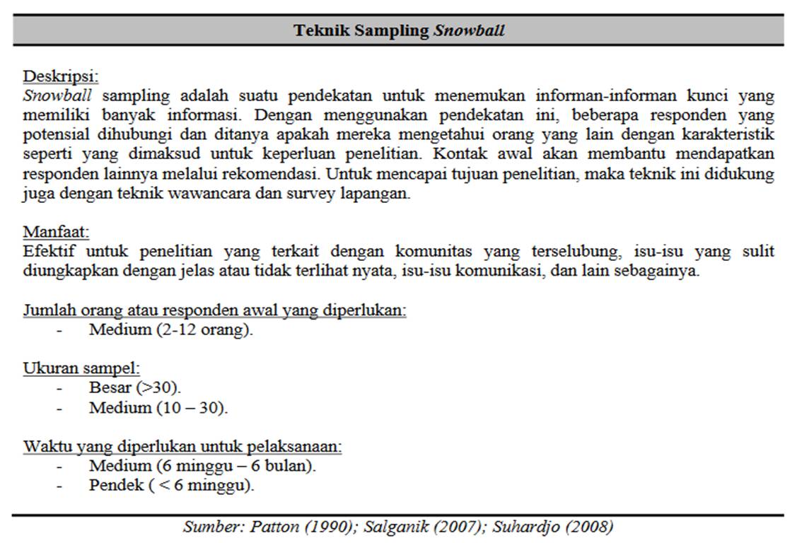 Detail Contoh Purposive Sampling Nomer 39