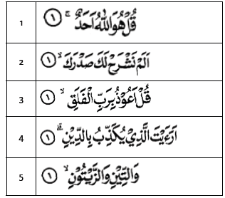 Detail Contoh Qalqalah Kubra Di Juz 30 Nomer 20