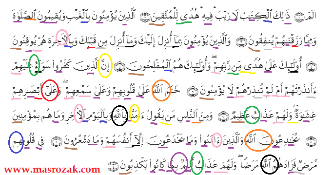 Detail Contoh Qalqalah Sugra Dalam Surat Al Baqarah Nomer 18