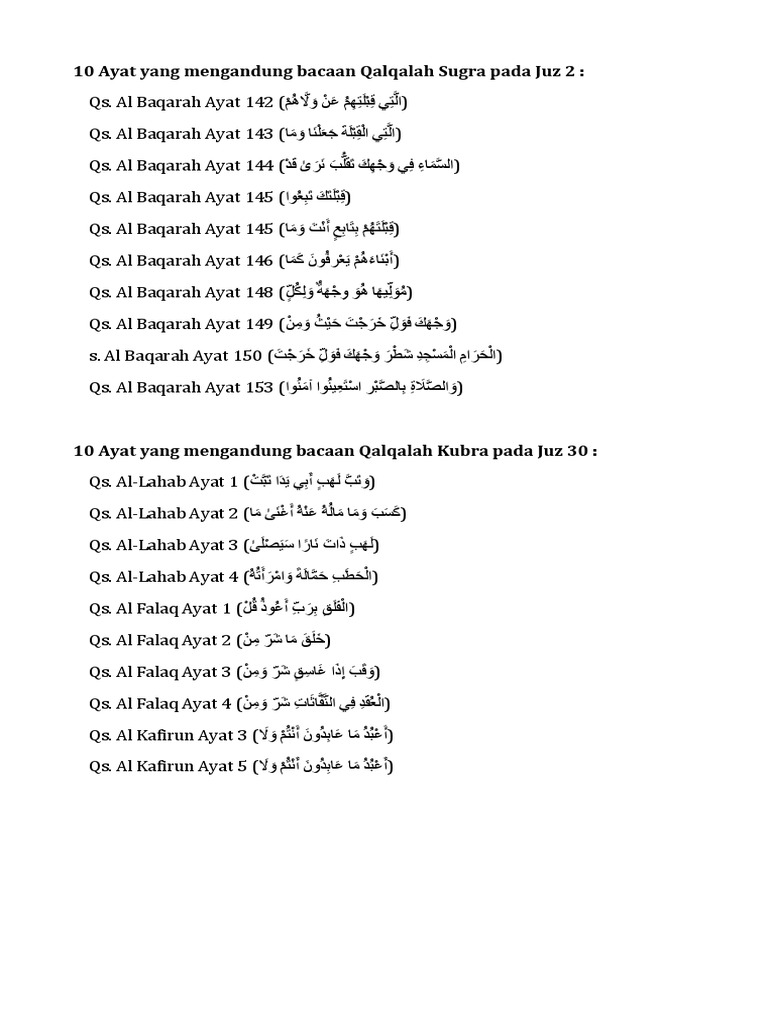 Detail Contoh Qalqalah Sugra Dalam Surat Al Baqarah Nomer 3