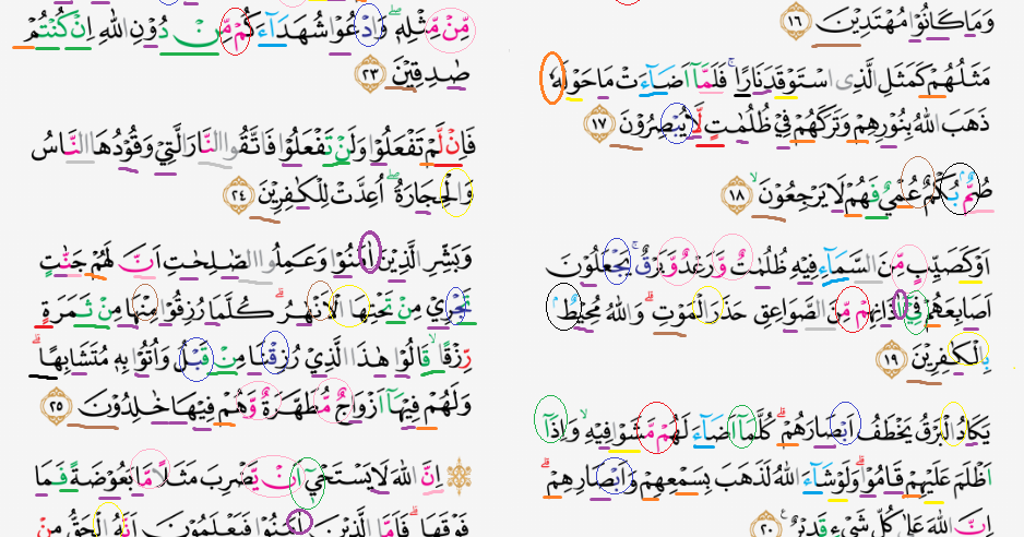 Detail Contoh Qalqalah Sugra Dalam Surat Al Baqarah Nomer 25