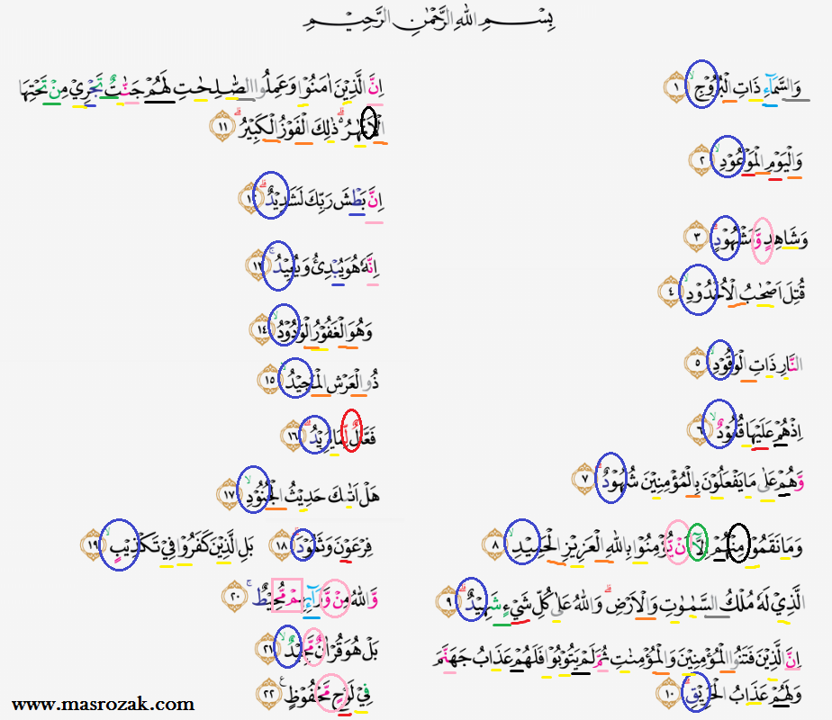 Detail Contoh Qalqalah Sugra Dalam Surat Al Baqarah Nomer 33