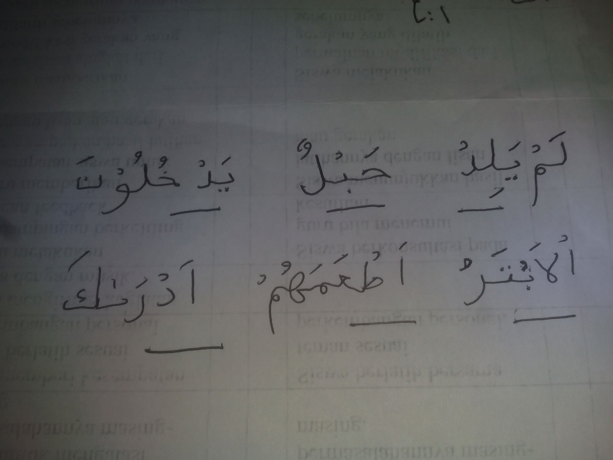 Detail Contoh Qalqalah Sugra Dalam Surat Al Baqarah Nomer 34