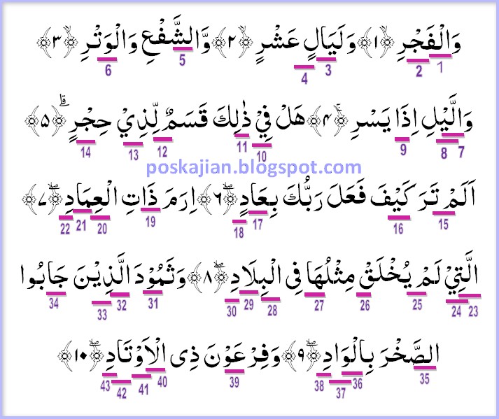 Detail Contoh Qalqalah Sugra Dalam Surat Al Baqarah Nomer 35