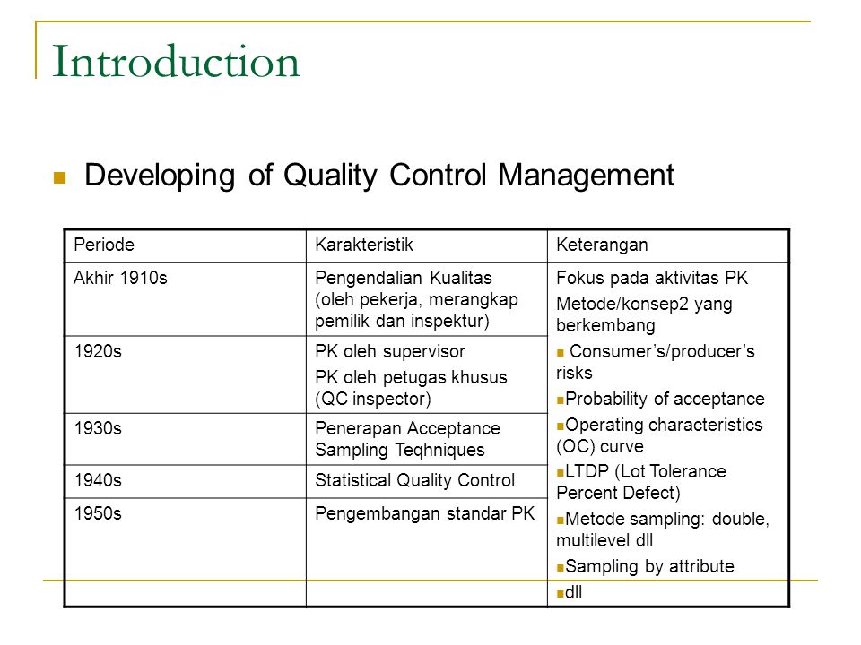 Detail Contoh Quality Control Nomer 14