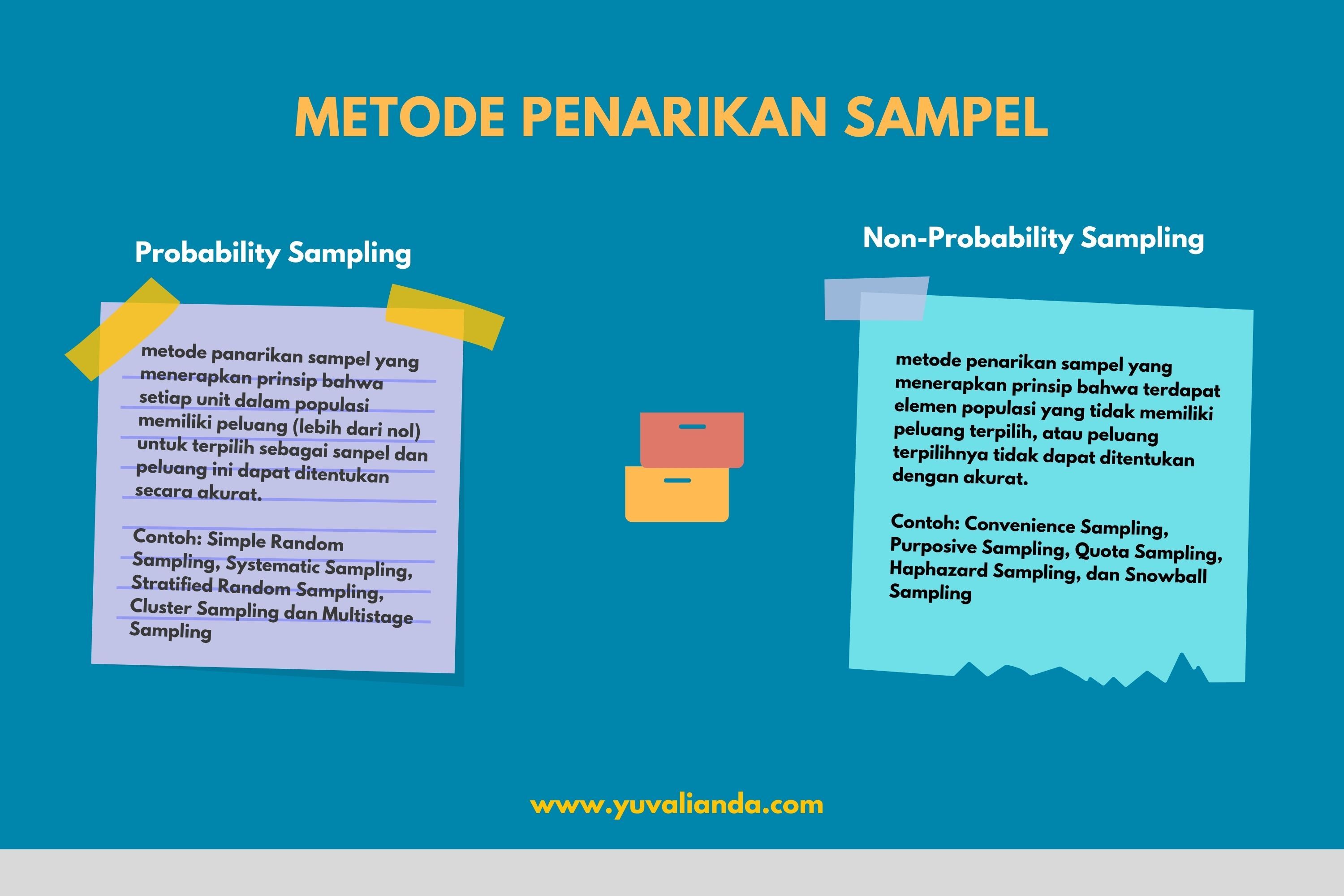 Detail Contoh Quota Sampling Nomer 22