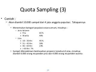 Detail Contoh Quota Sampling Nomer 3