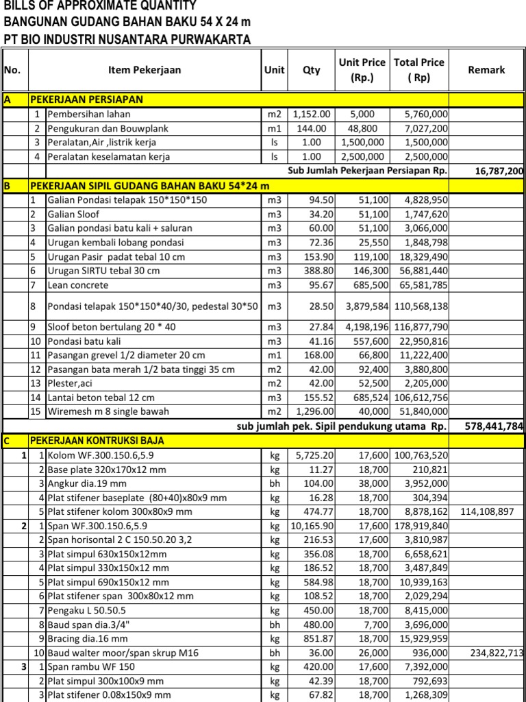 Detail Contoh Rab Bangunan 2019 Nomer 12