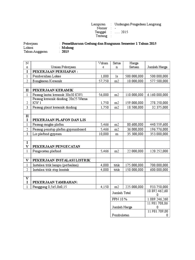 Detail Contoh Rab Bangunan 2019 Nomer 35