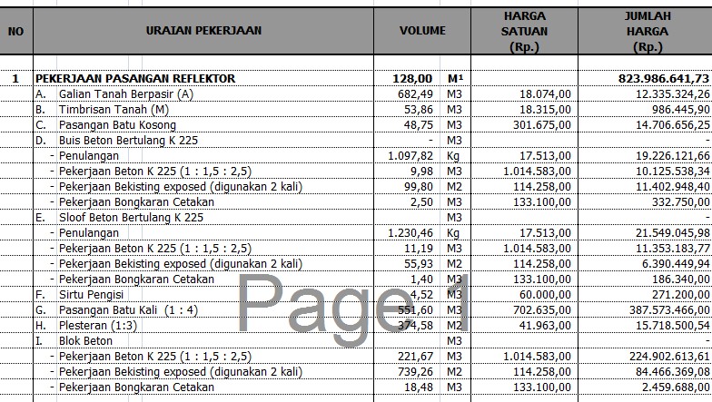 Detail Contoh Rab Bangunan 2020 Nomer 47