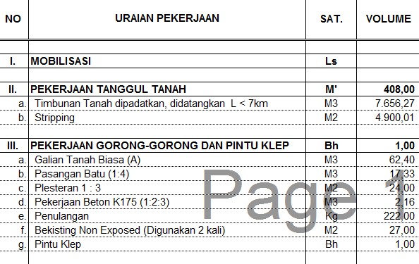 Detail Contoh Rab Bangunan Nomer 21