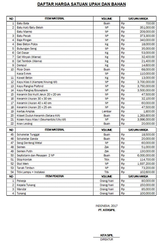 Detail Contoh Rab Bangunan Nomer 22