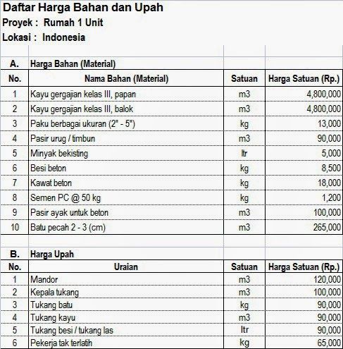 Detail Contoh Rab Bangunan Nomer 28