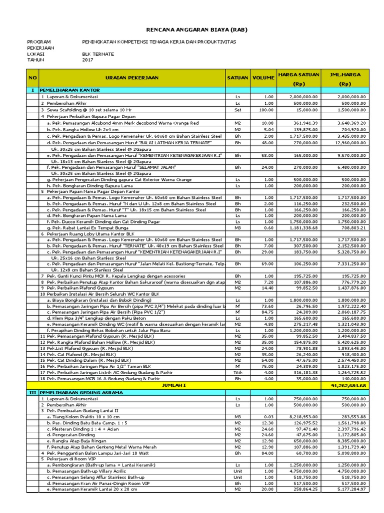 Detail Contoh Rab Bangunan Nomer 40