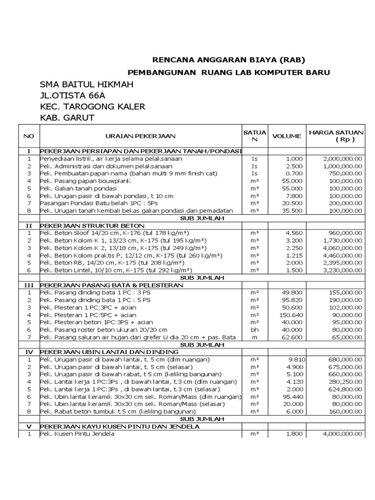 Detail Contoh Rab Bangunan Nomer 51