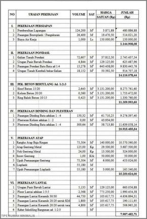 Detail Contoh Rab Bangunan Rumah Nomer 11