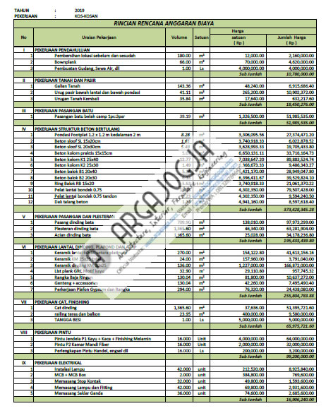 Detail Contoh Rab Bangunan Rumah Nomer 36