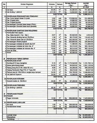 Detail Contoh Rab Bangunan Rumah Nomer 8