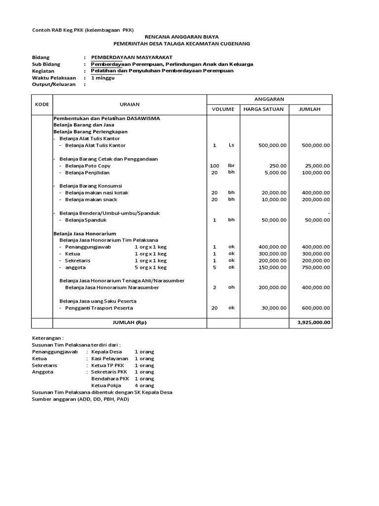 Detail Contoh Rab Desa Nomer 17