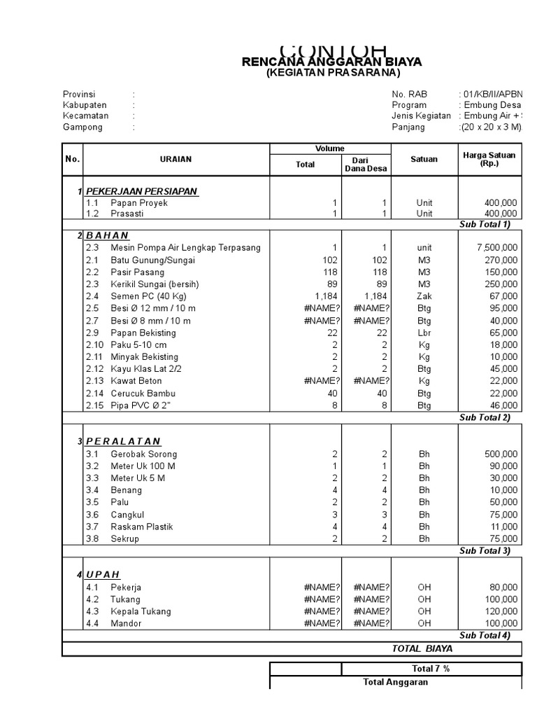 Detail Contoh Rab Desa Nomer 19