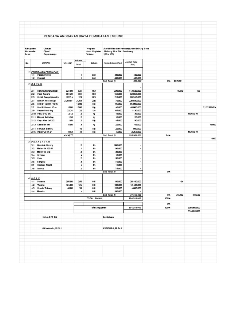 Detail Contoh Rab Desa Nomer 26