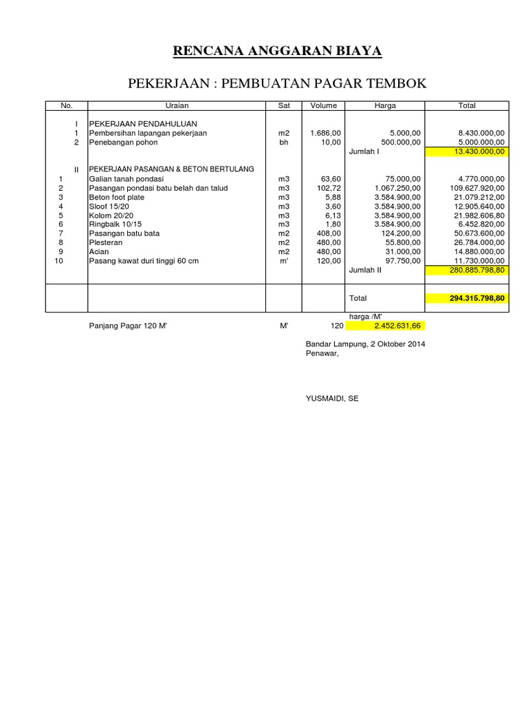 Contoh Rab Pagar Tembok - KibrisPDR