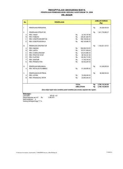 Detail Contoh Rab Pagar Tembok Nomer 41