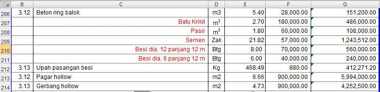 Detail Contoh Rab Pagar Tembok Nomer 49