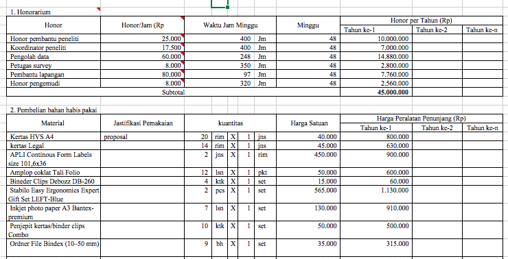 Detail Contoh Rab Penelitian Nomer 20