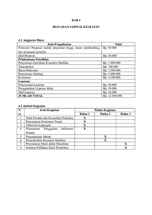 Detail Contoh Rab Proposal Nomer 17