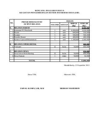 Detail Contoh Rab Proposal Nomer 3