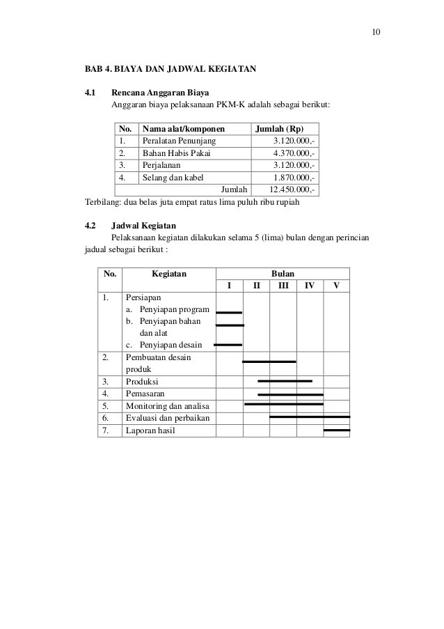 Detail Contoh Rab Proposal Nomer 30