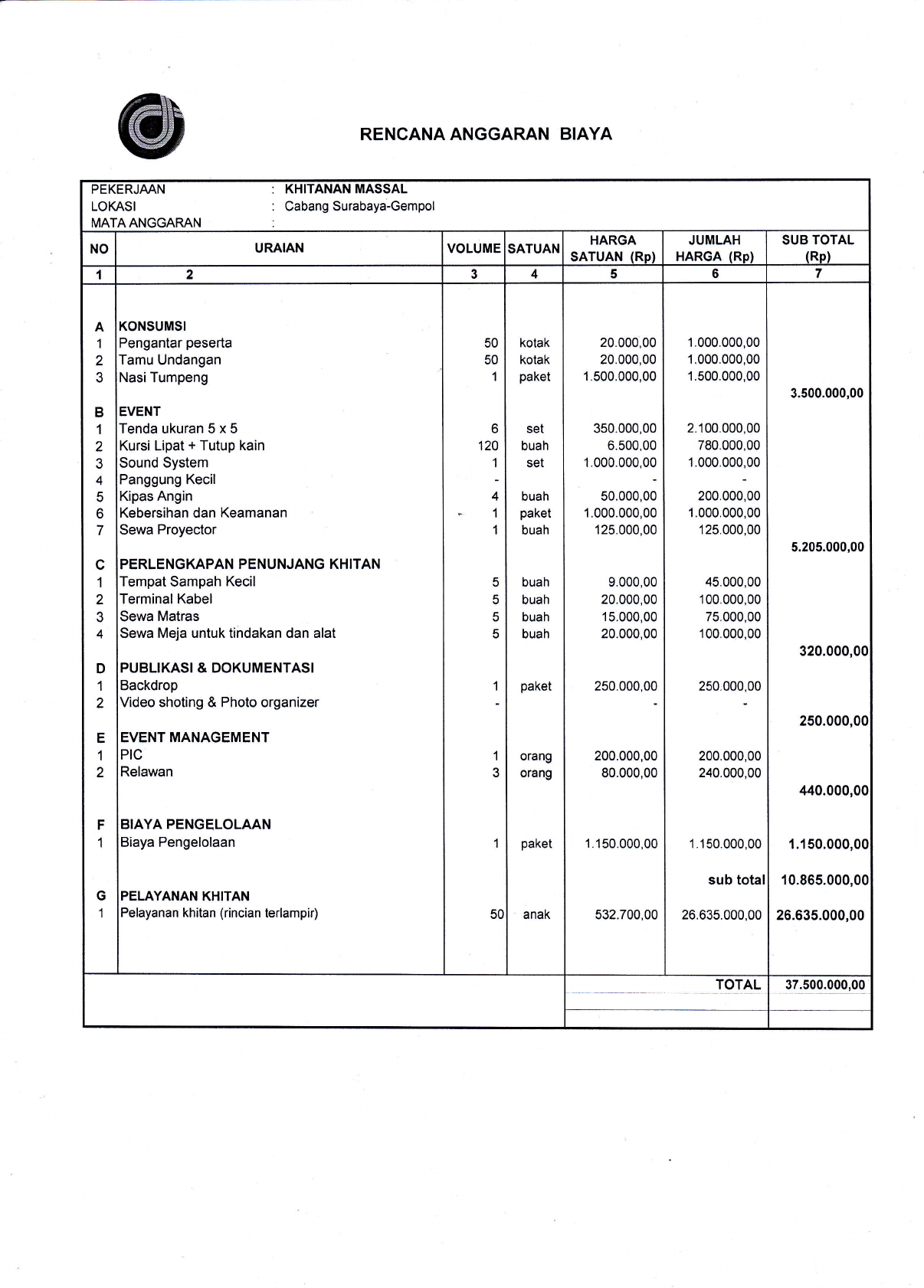 Detail Contoh Rab Proposal Nomer 31