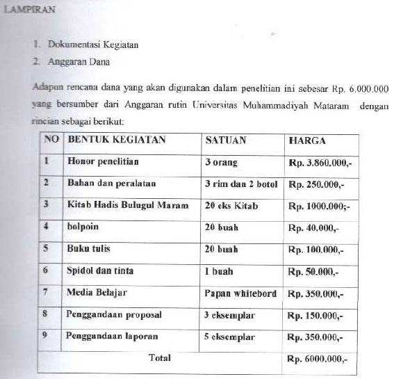 Detail Contoh Rab Proposal Nomer 46